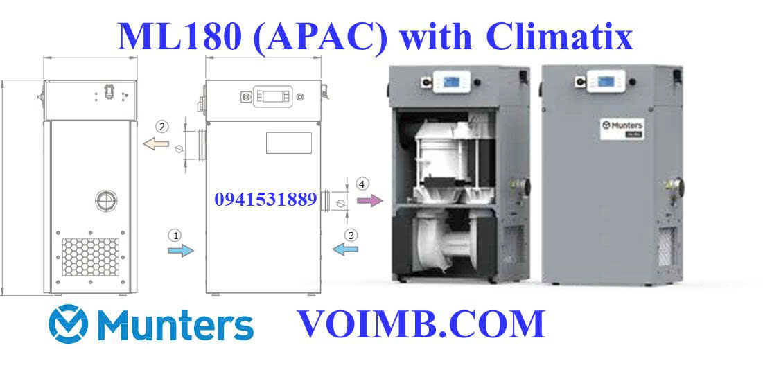 ML180 (APAC) with Climatix The ML180